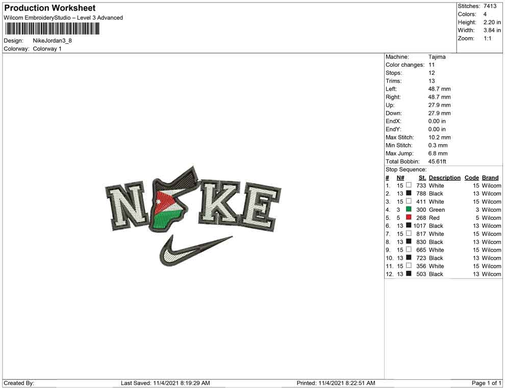 Nike Jordania Map