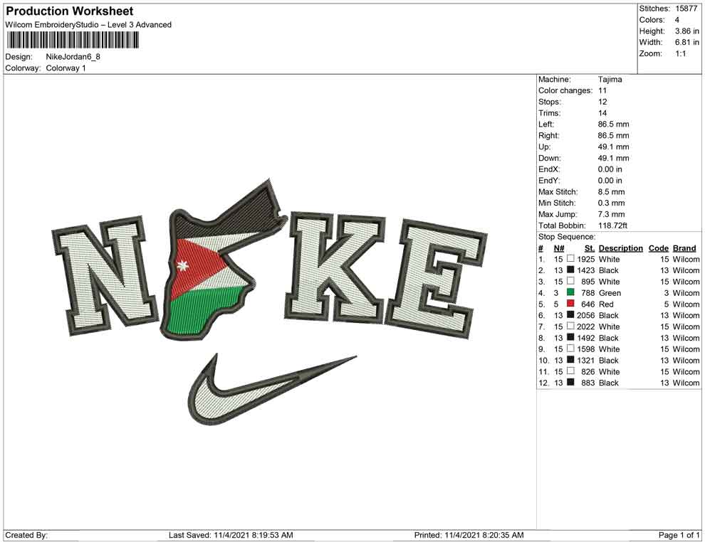 Nike Jordania Map
