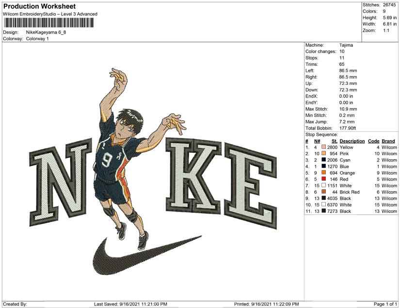 Nike Kageyama