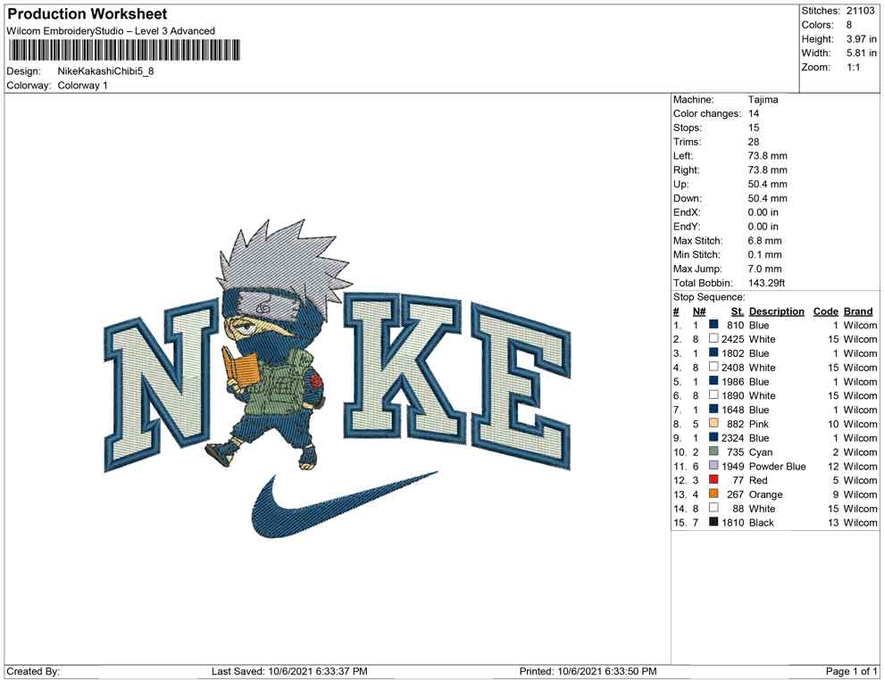 Nike Kakashi Chibi
