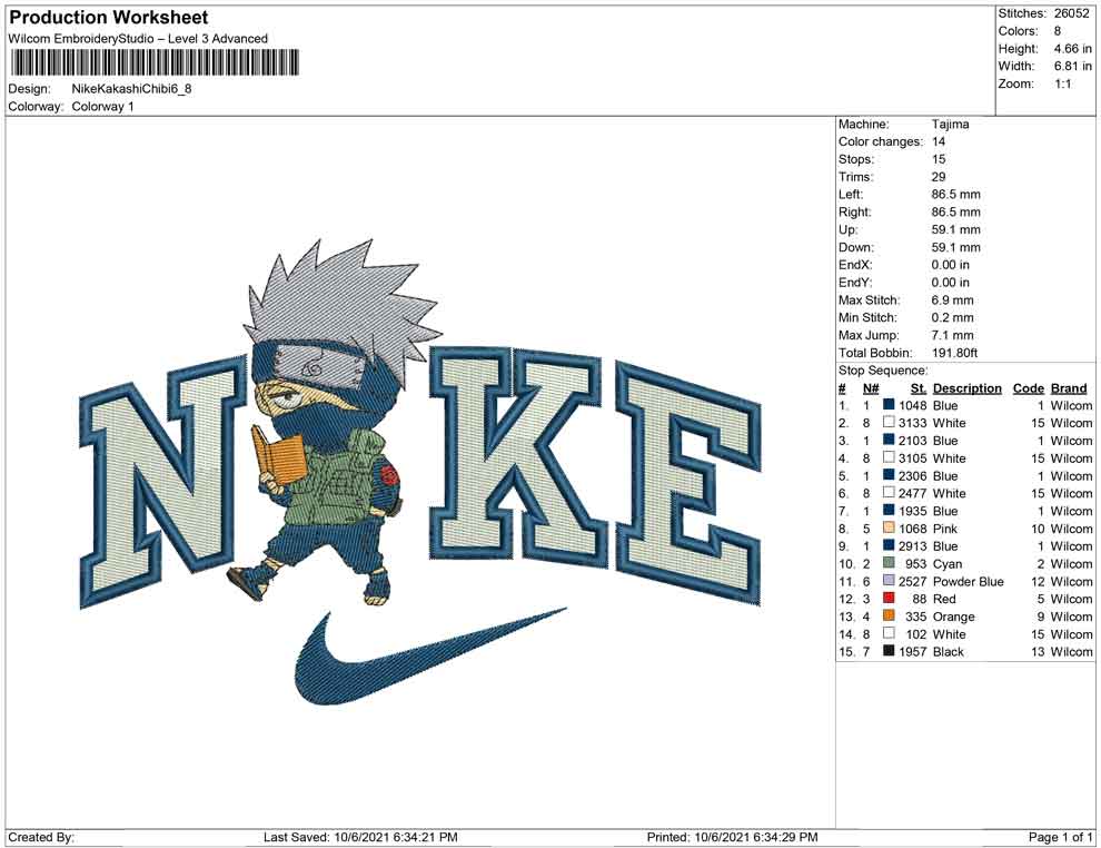 Nike Kakashi Chibi
