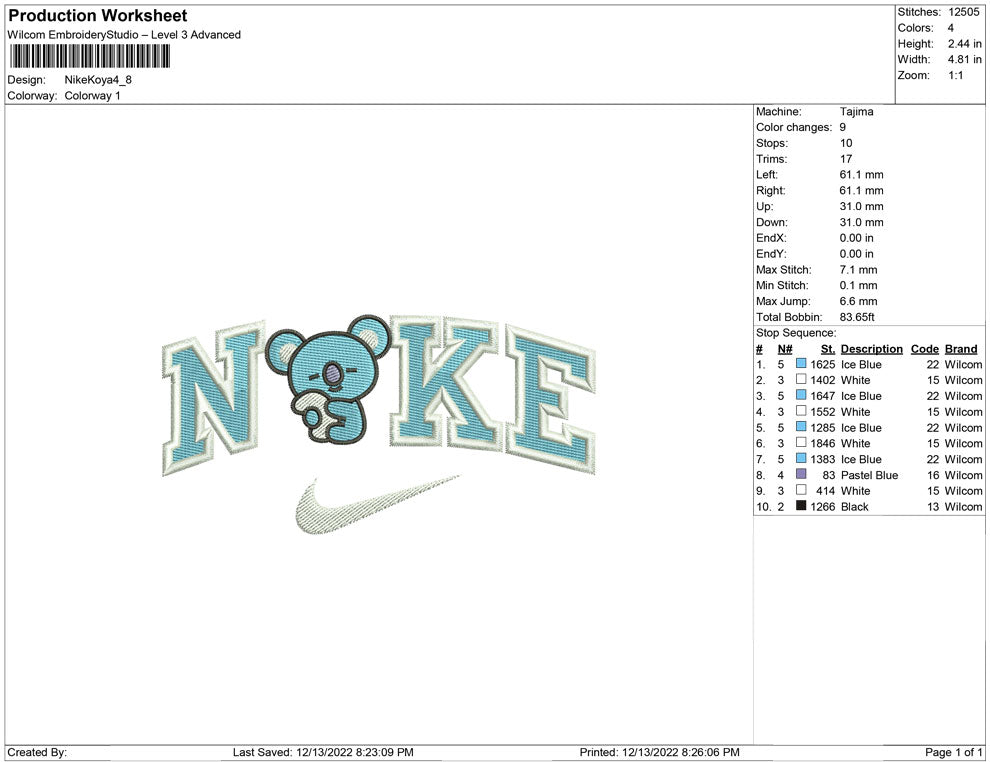 Nike koya