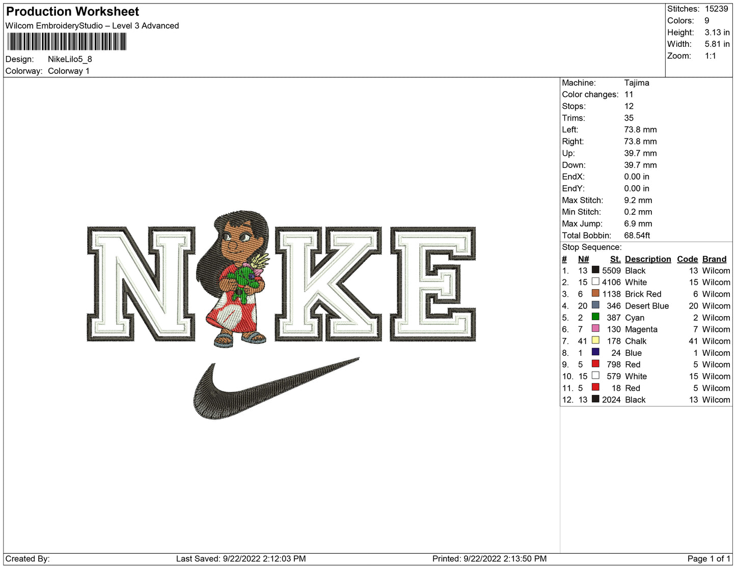 Nike Lilo