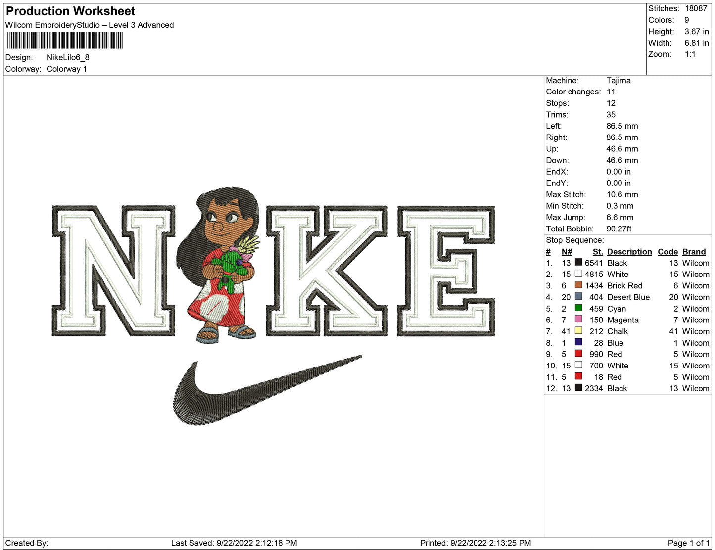 Nike Lilo