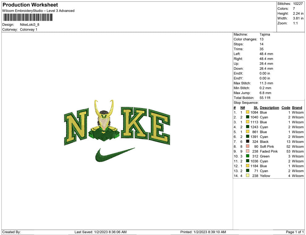 Nike Loki