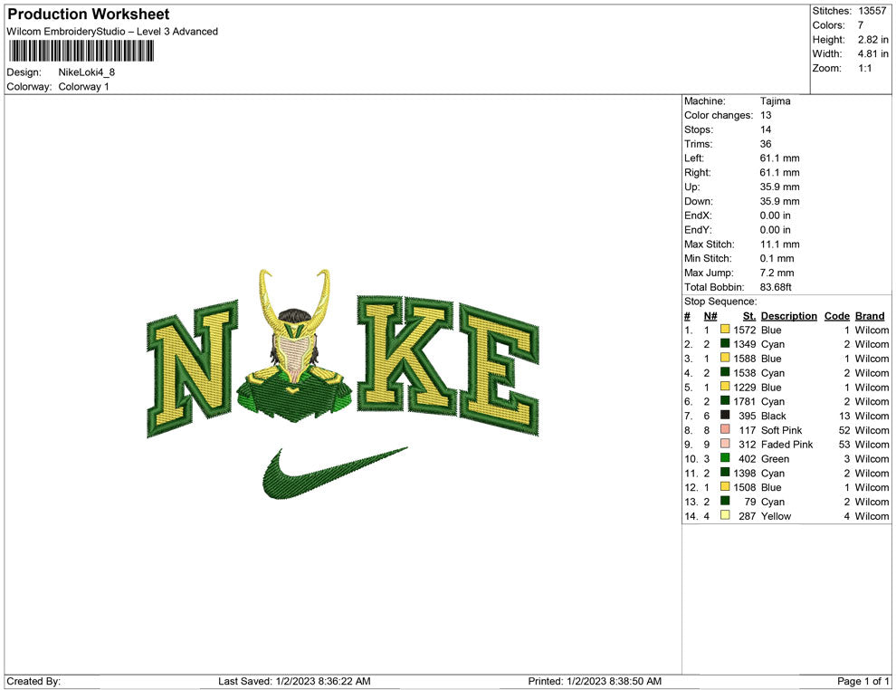 Nike Loki
