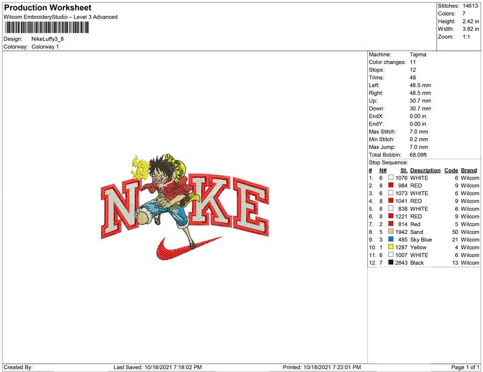 Nike luffy