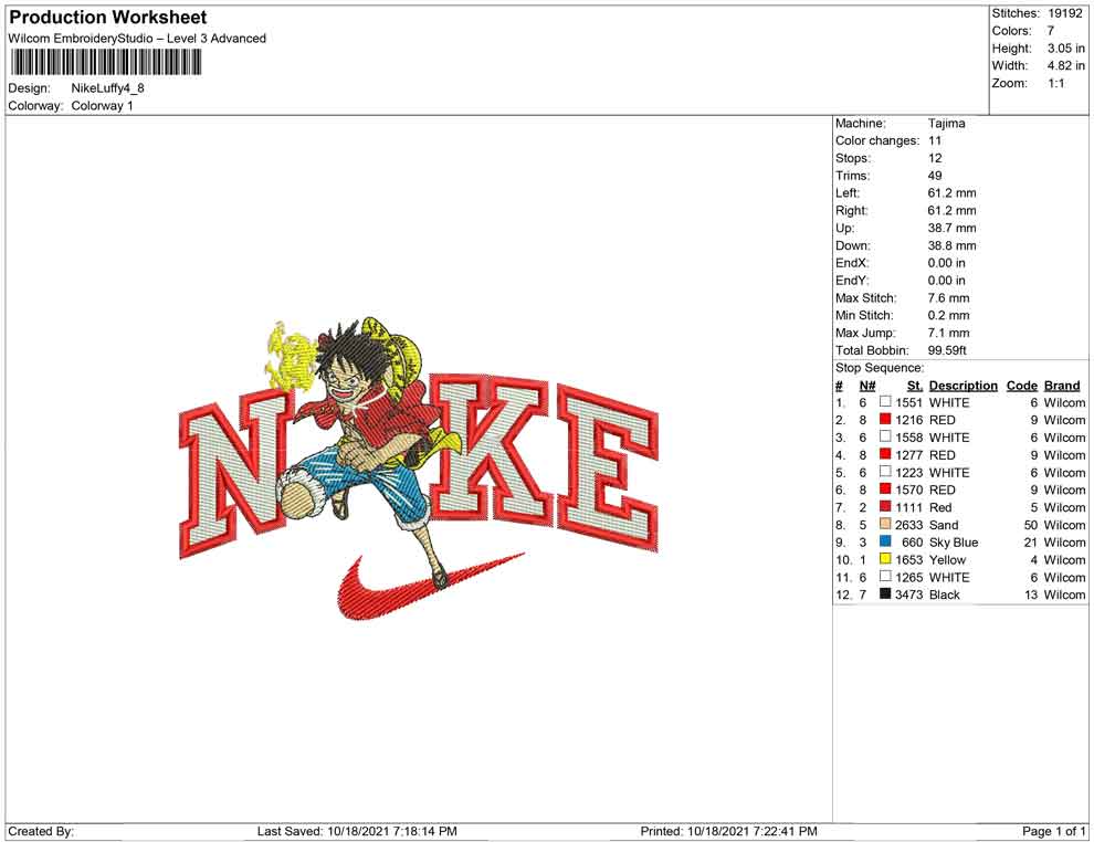 Nike luffy