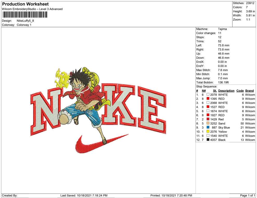 Nike luffy