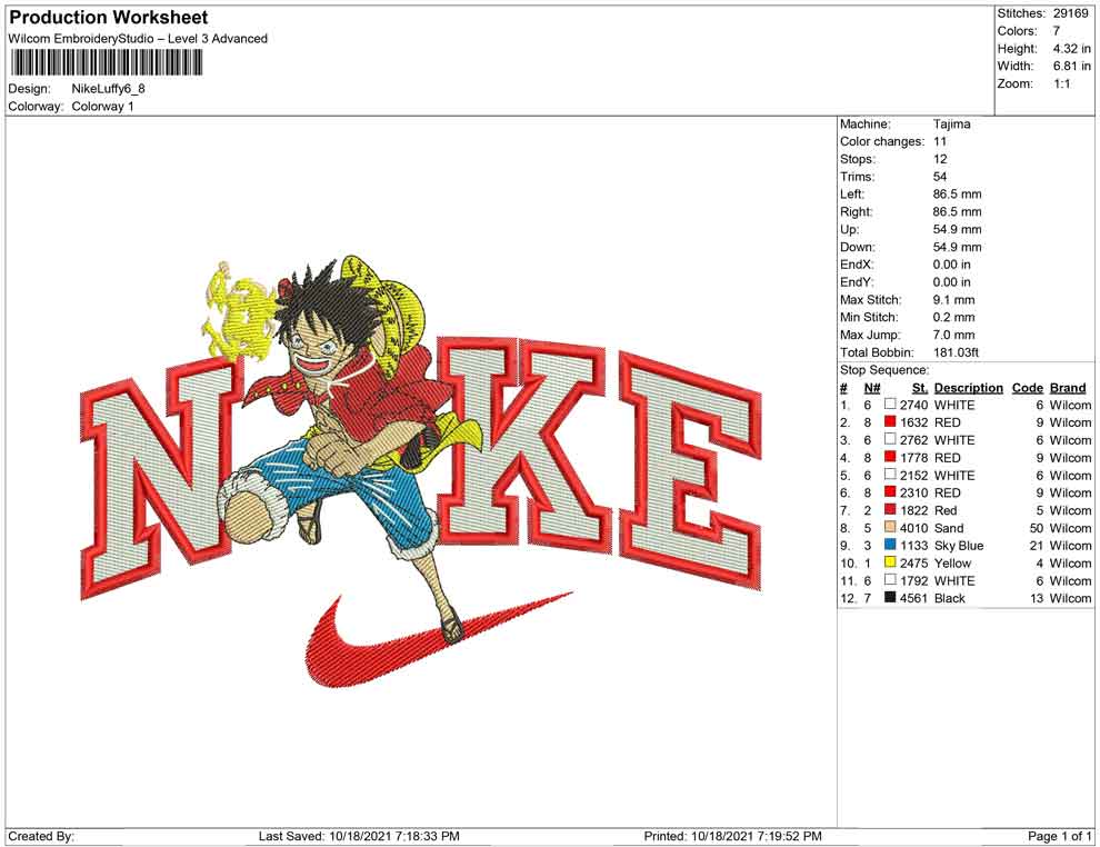 Nike luffy