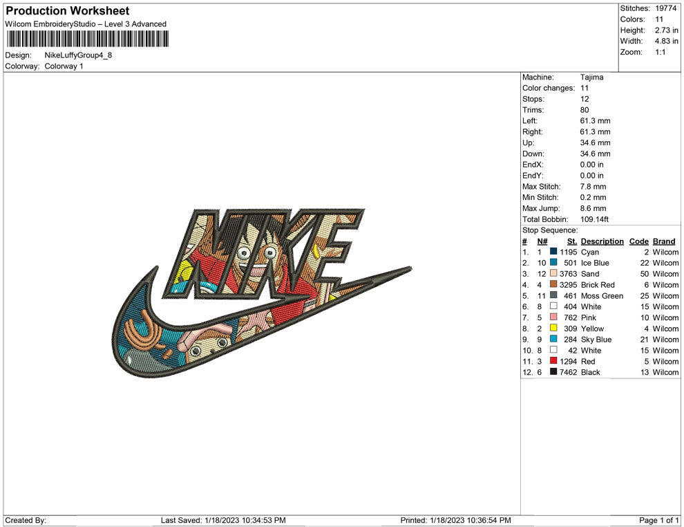 Nike Luffy Group inside