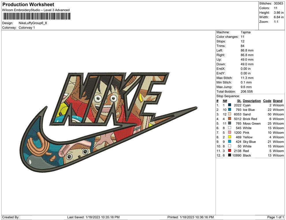 Nike Luffy Group inside