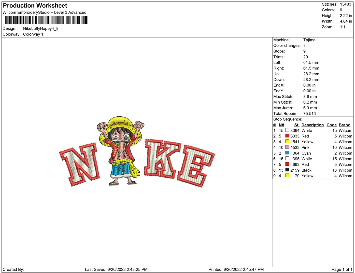 Nike Luffy Happy