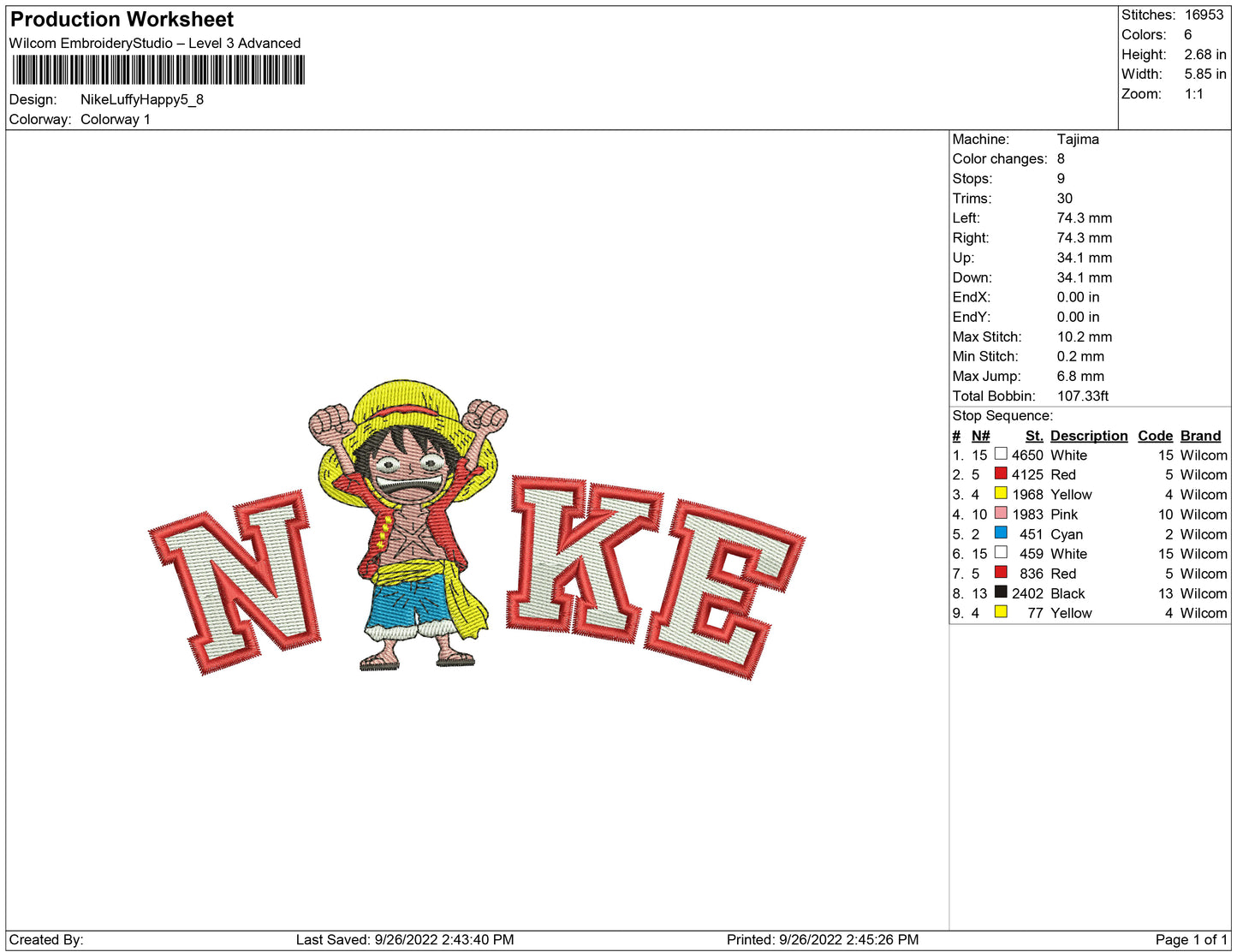 Nike Luffy Happy