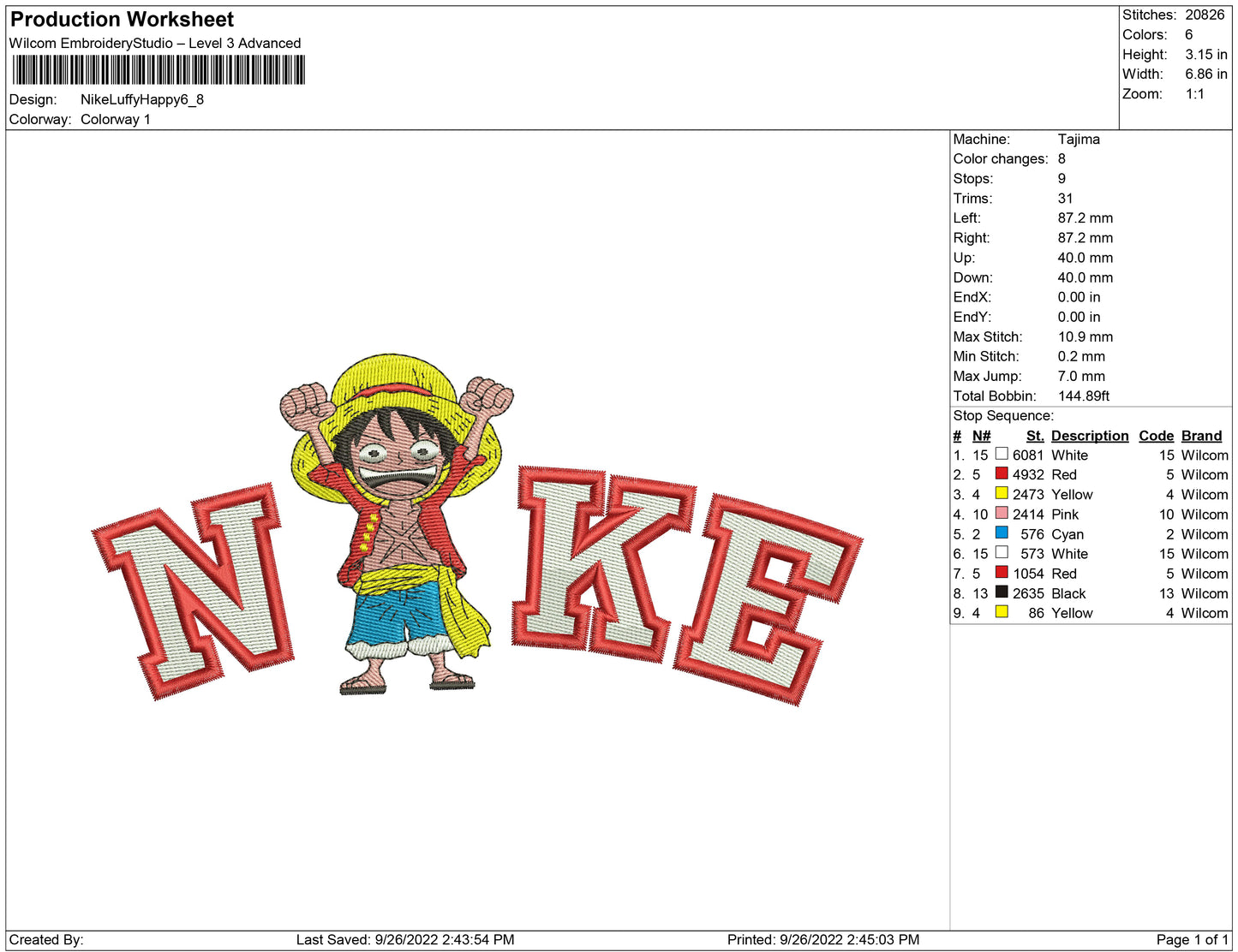 Nike Luffy Happy