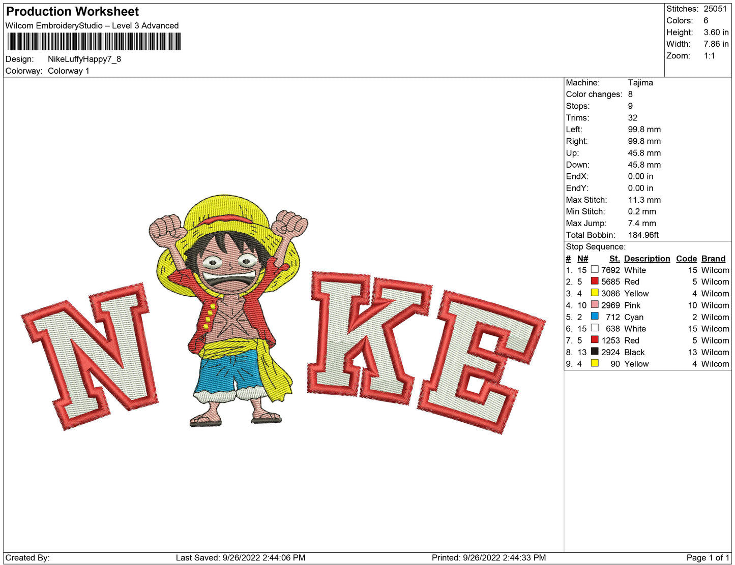 Nike Luffy Happy
