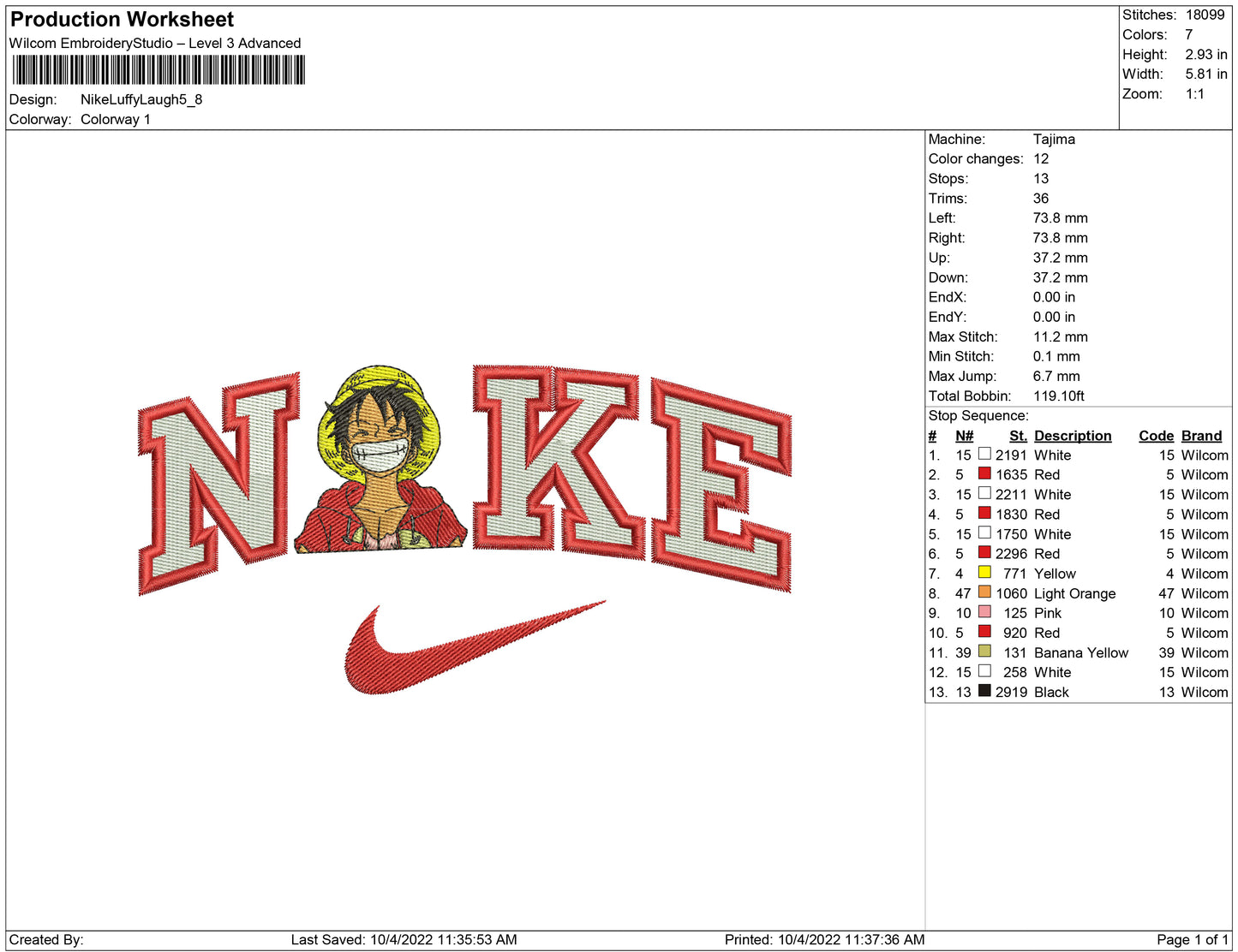 Nike Luffy Laugh