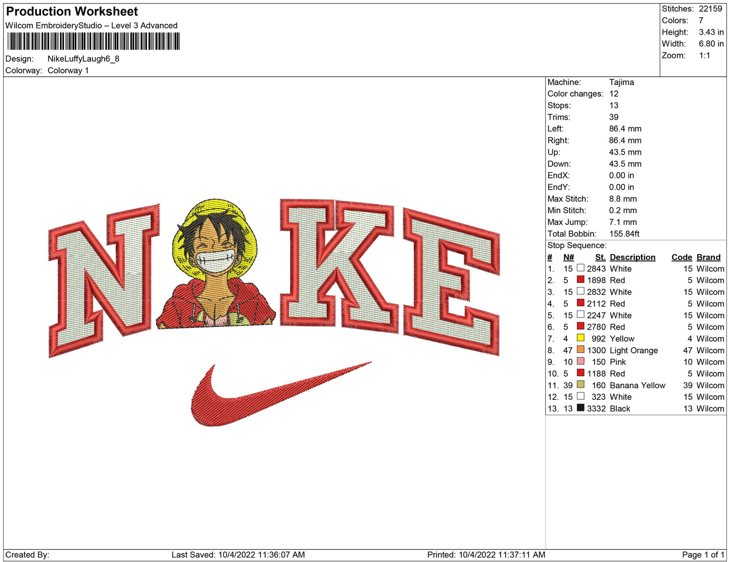 Nike Luffy Laugh