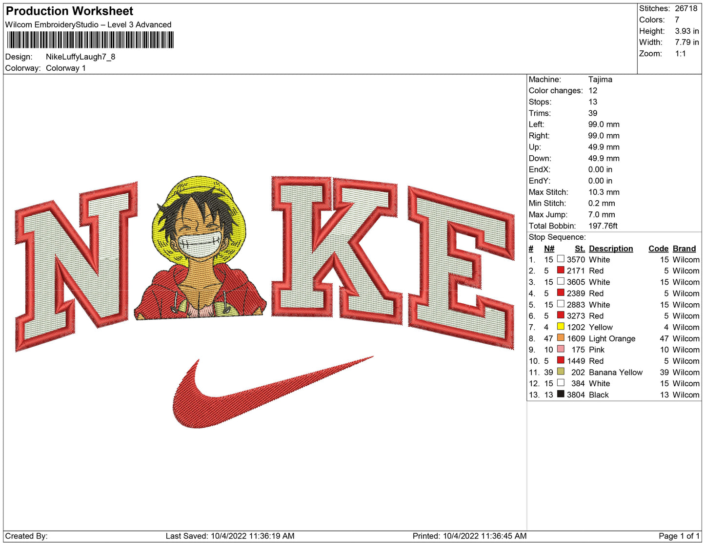 Nike Luffy Laugh