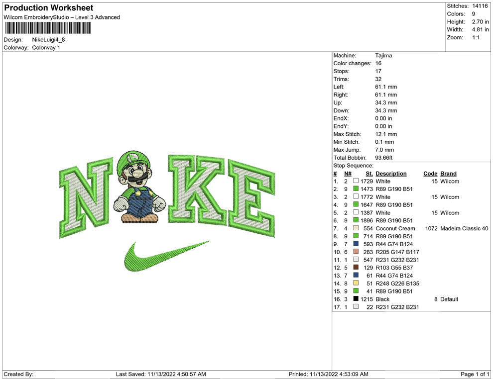 Nike Luigi
