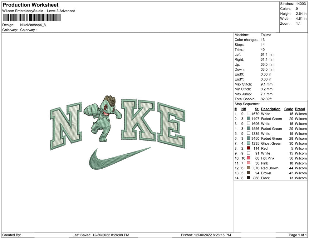 Nike Machop