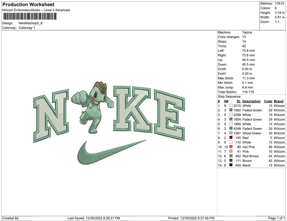 Nike Machop
