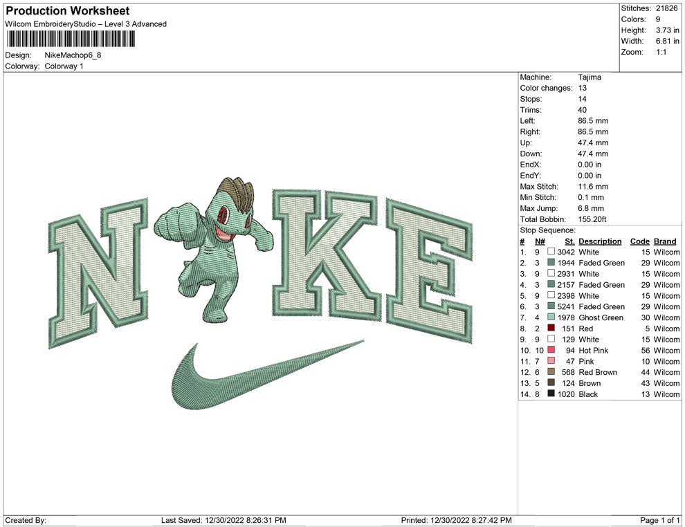 Nike Machop