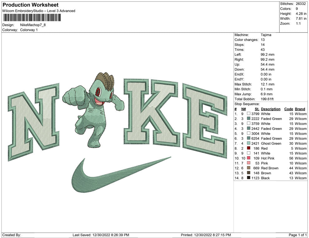 Nike Machop