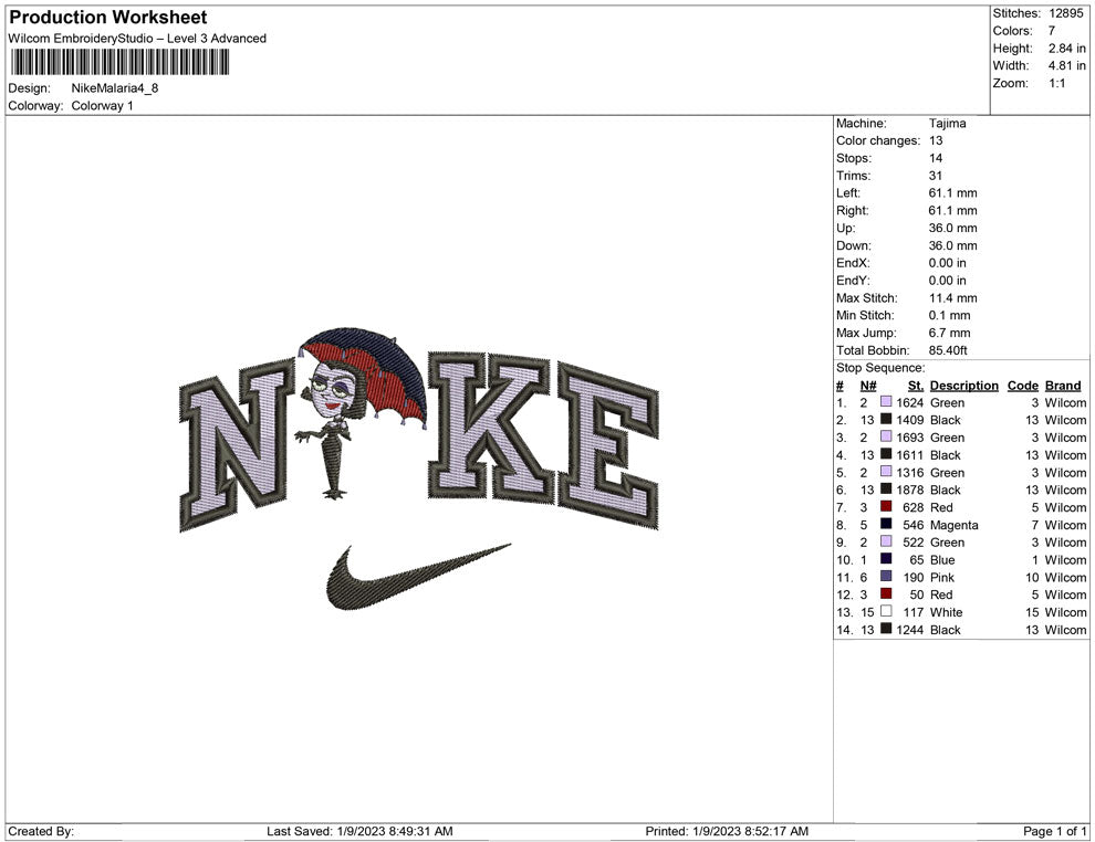 Nike Malaria