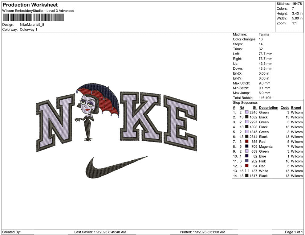 Nike Malaria