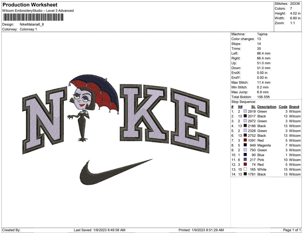 Nike Malaria