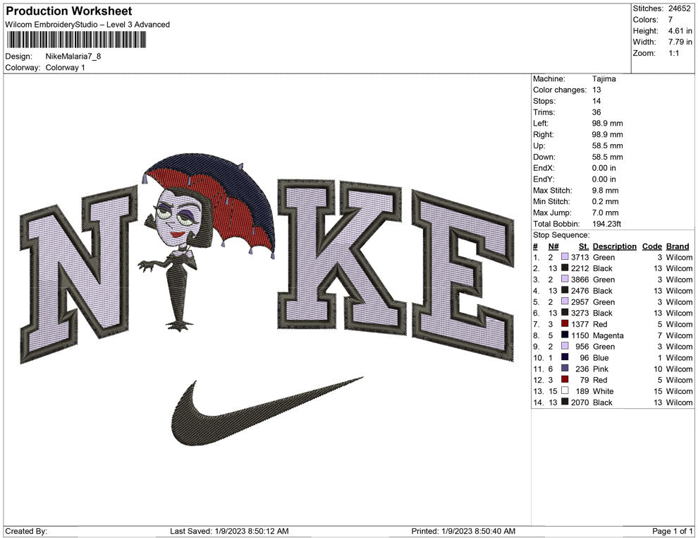 Nike Malaria