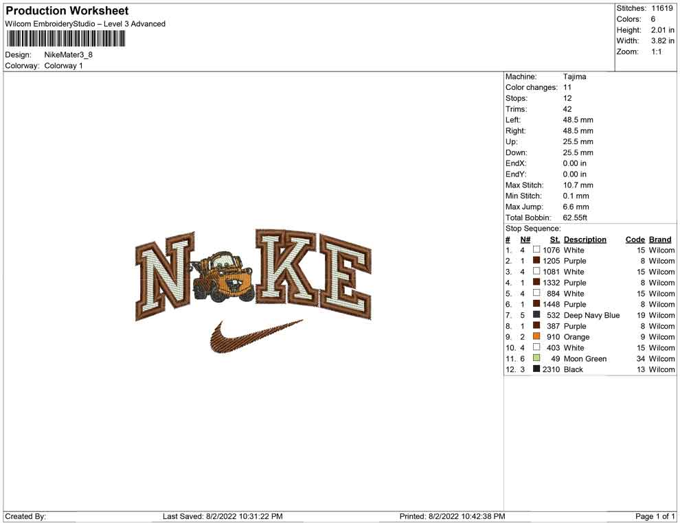 Nike mater