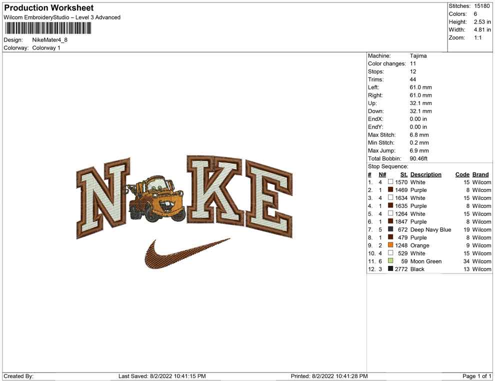 Nike mater