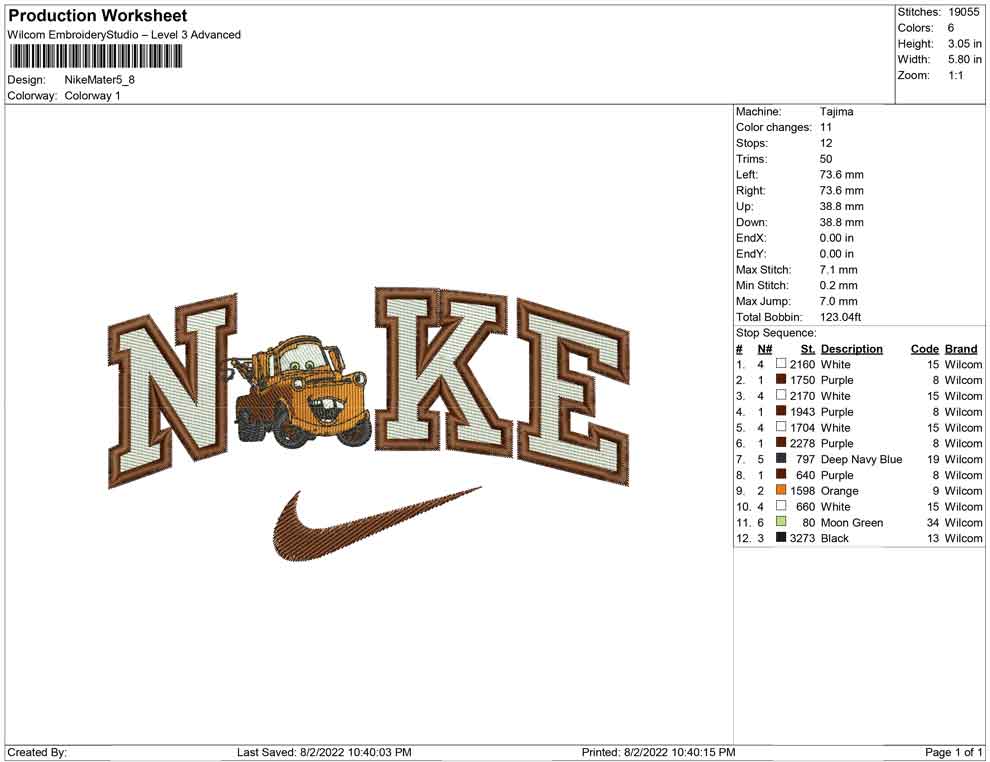 Nike mater