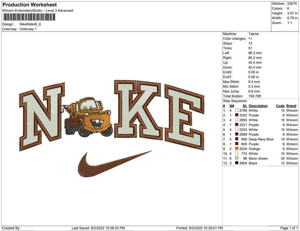 Nike mater