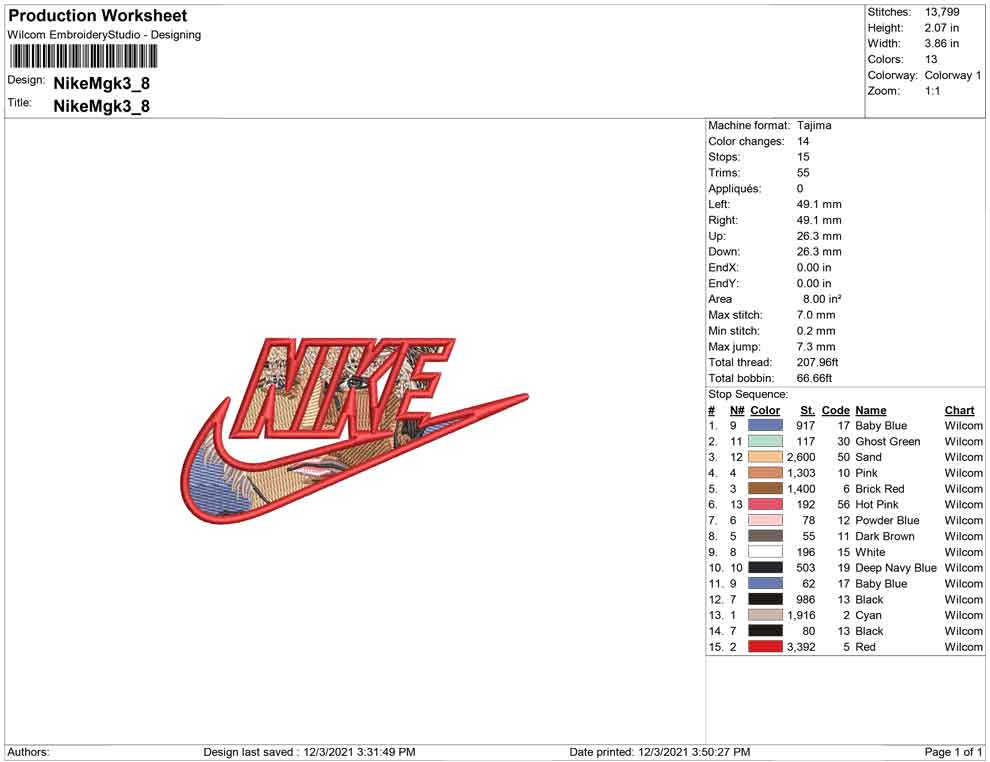 Nike MGK