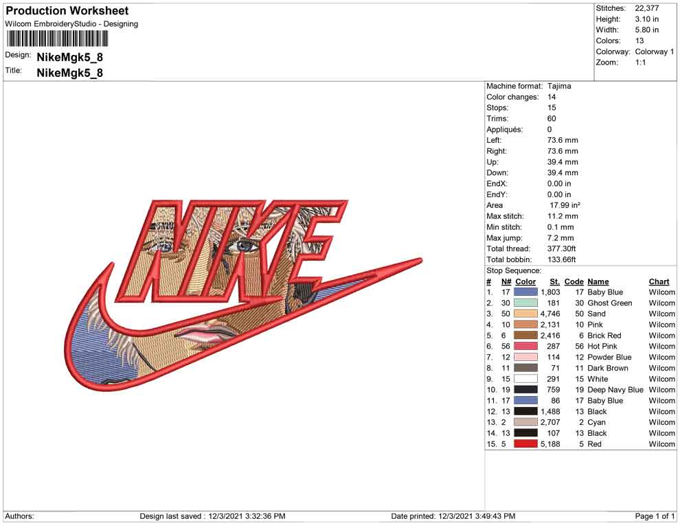 Nike MGK