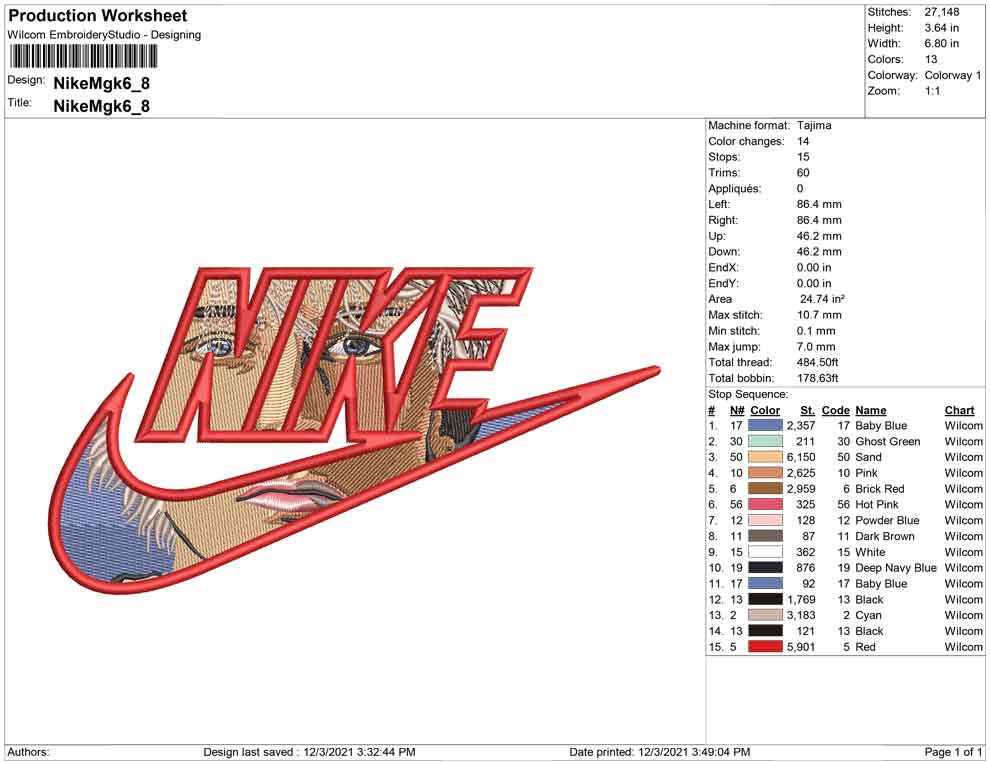 Nike MGK
