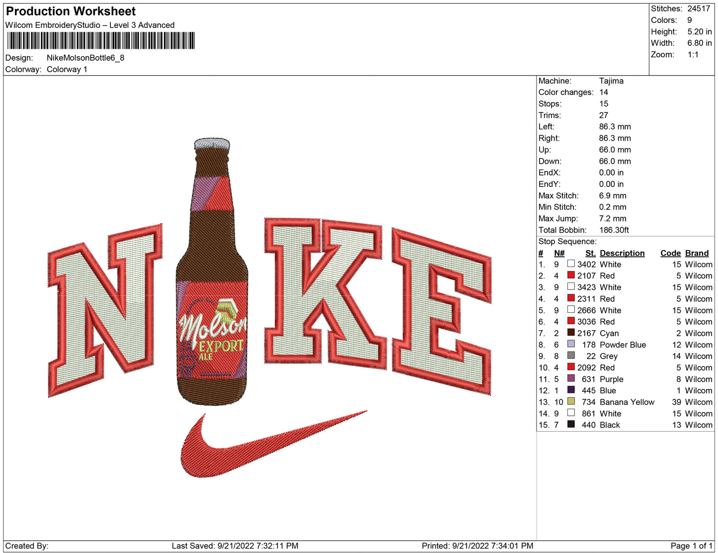 Nike Molson Bottle