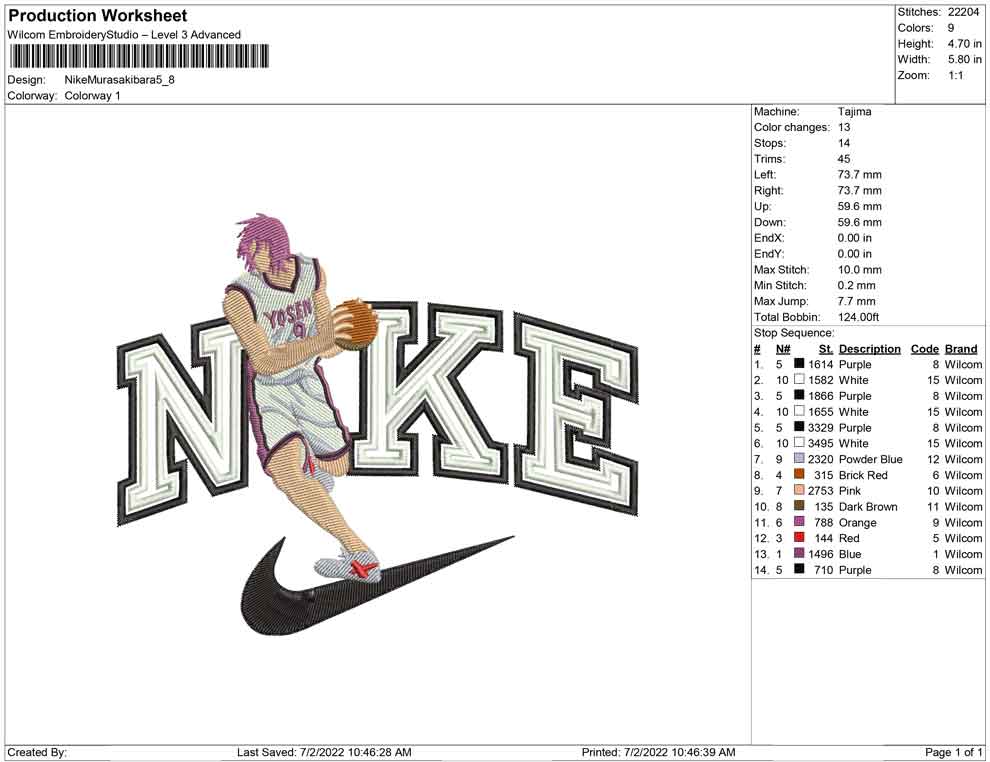 Nike Murasakibara