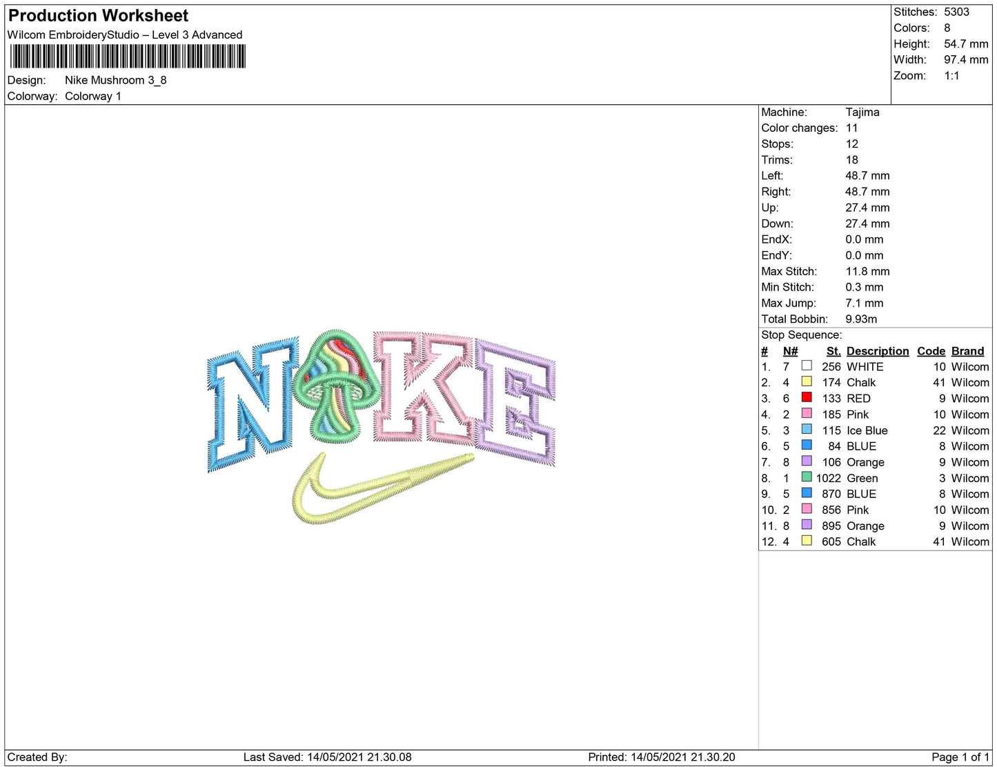 Nike mushroom