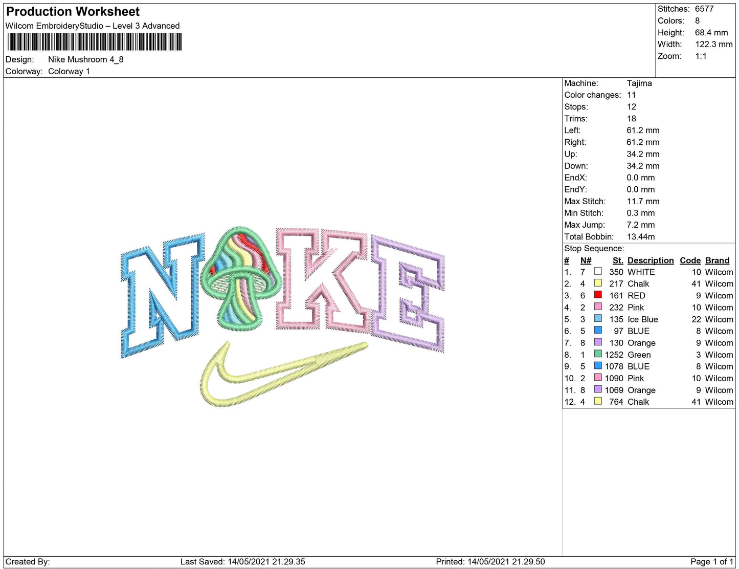 Nike mushroom