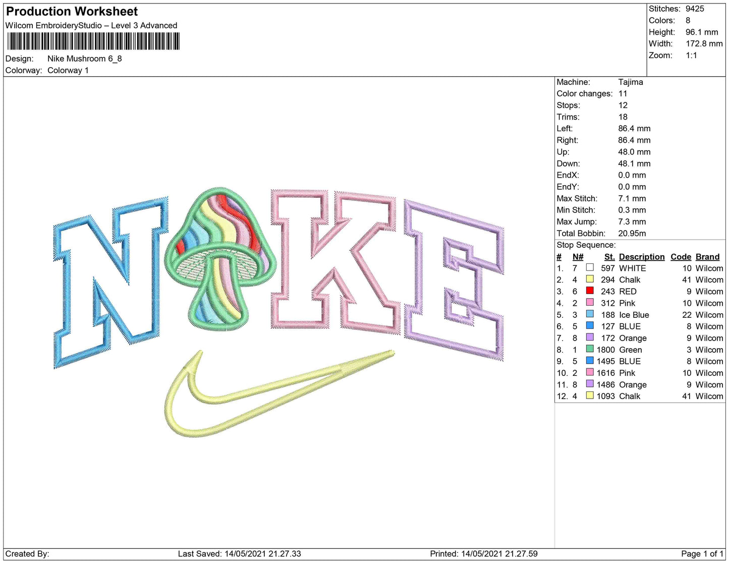 Nike mushroom
