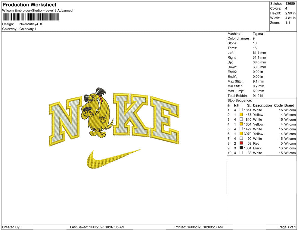 Nike Mutley