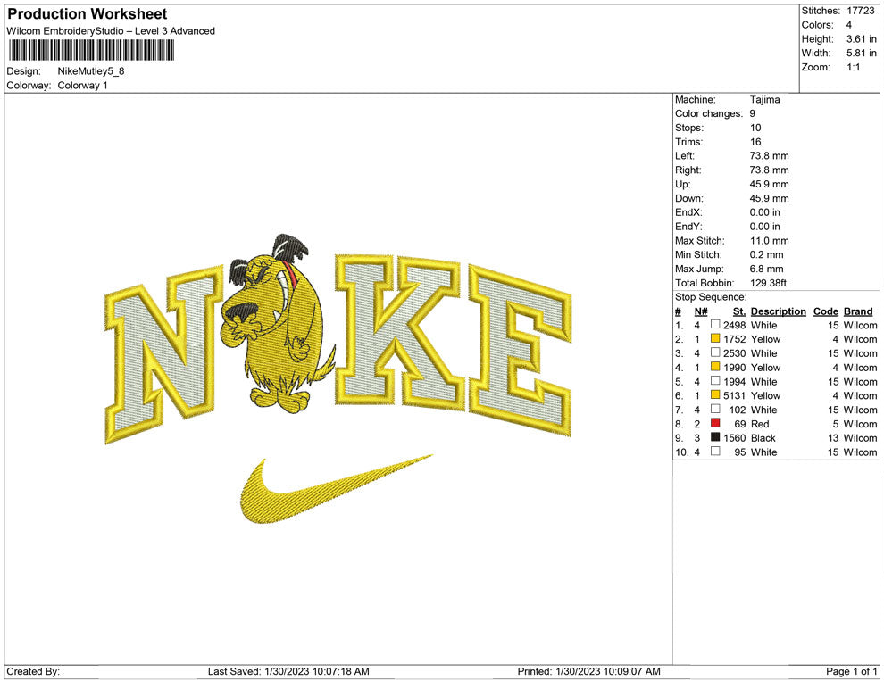 Nike Mutley