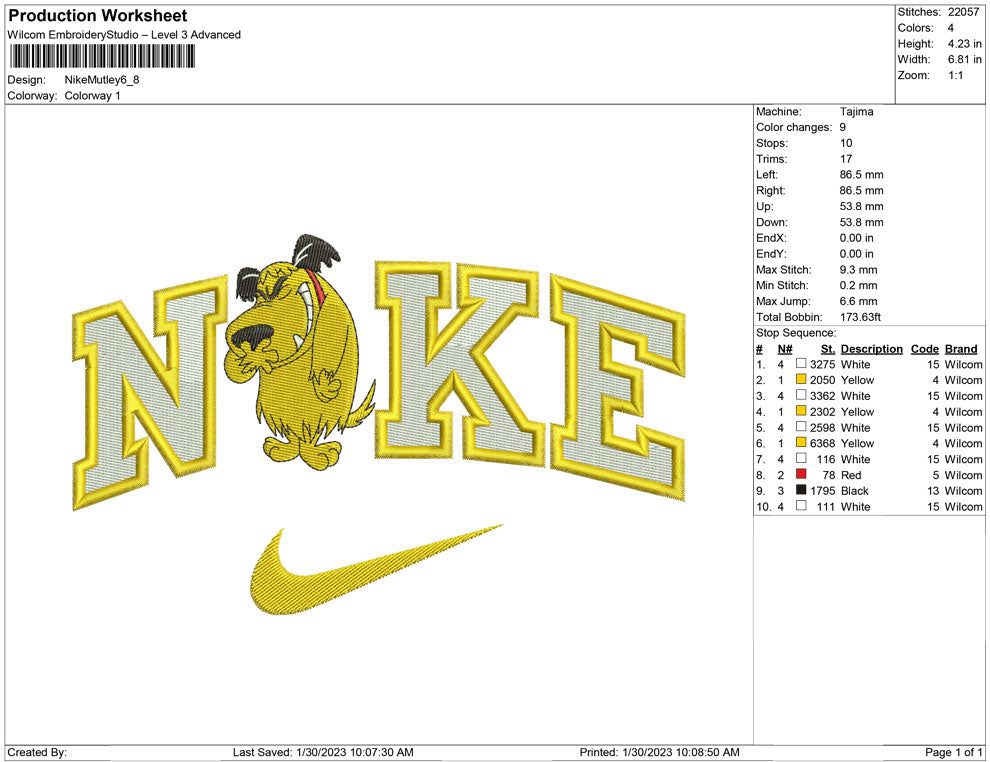 Nike Mutley