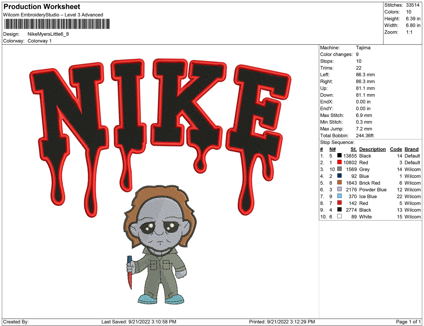 Nike Myers Little
