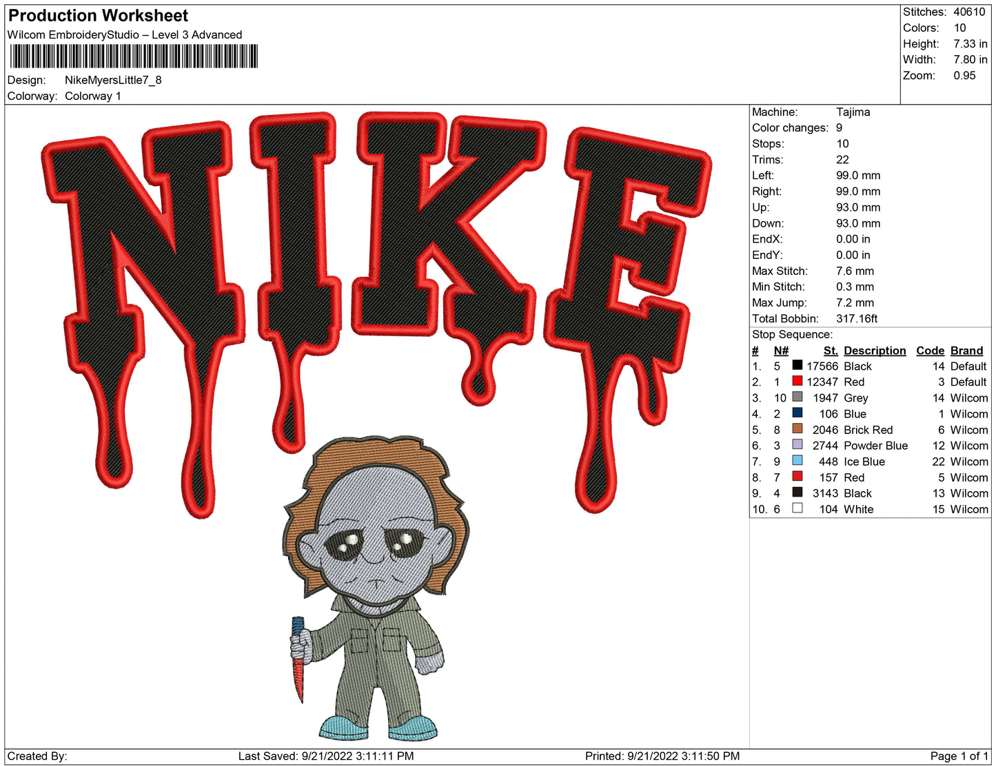 Nike Myers Little