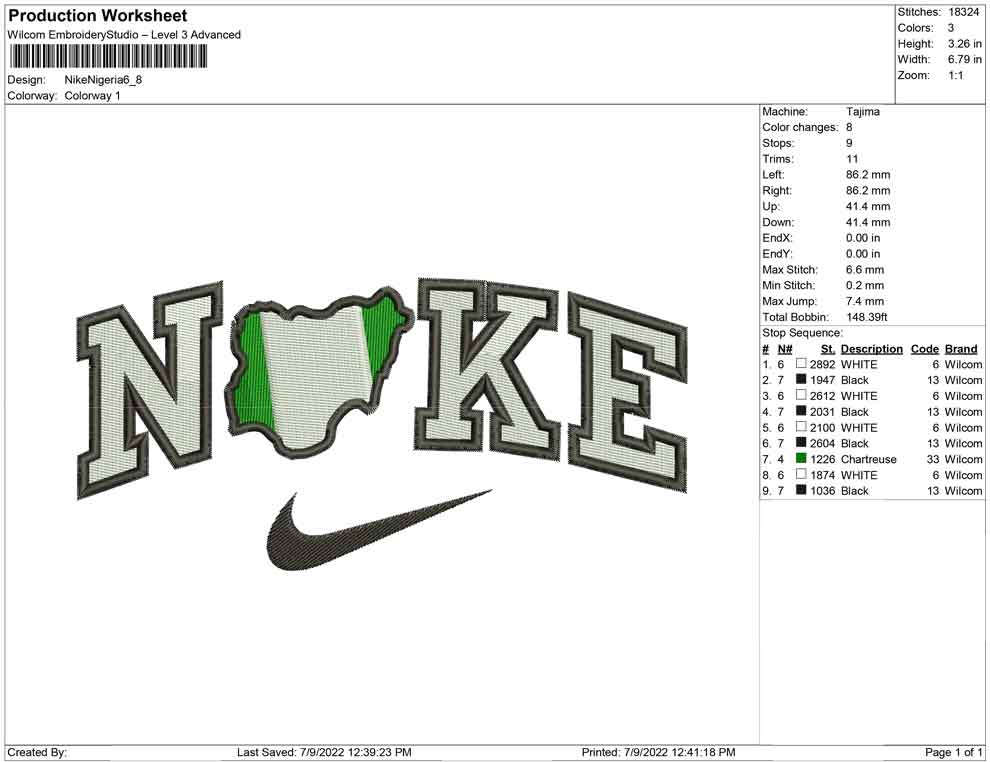Nike Nigeria